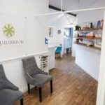 The Equilibrium Clinic The Equilibrium Clinic