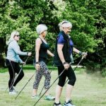 WALX Wessex – Nordic Walking WALX Wessex – Nordic Walking